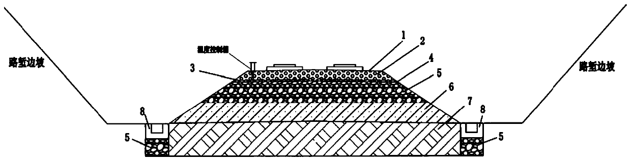 Novel nanometer thermal probe high-speed railway roadbed for frost heave prevention of roadbed in seasonal freeze soil area