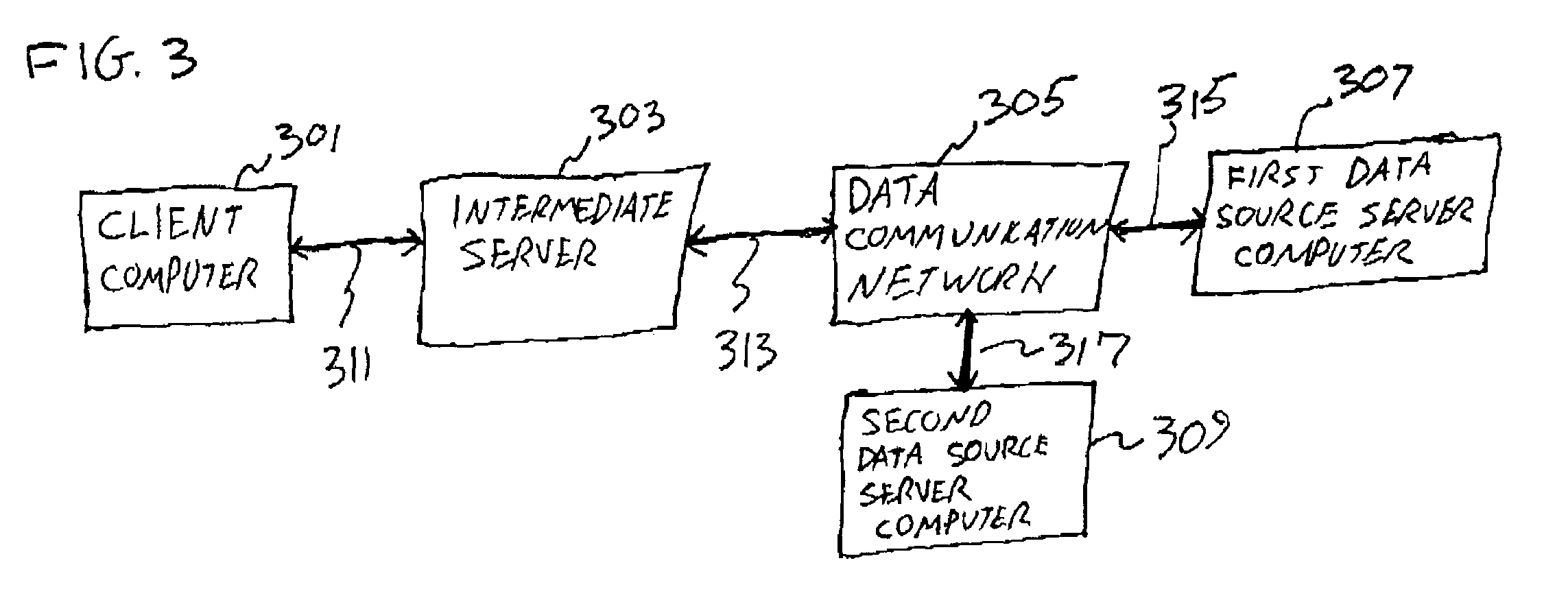 User input based allocation of bandwidth on a data link
