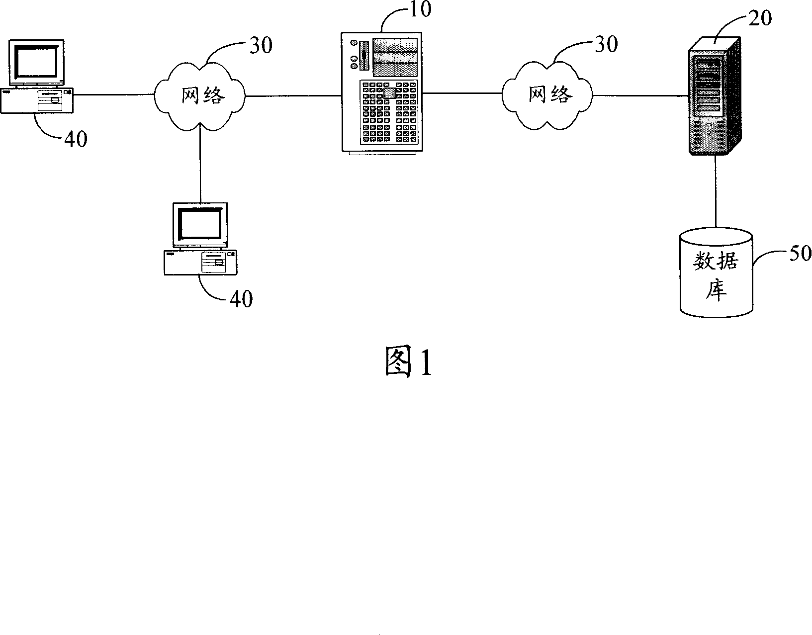 Electronic document automatic signing system and method