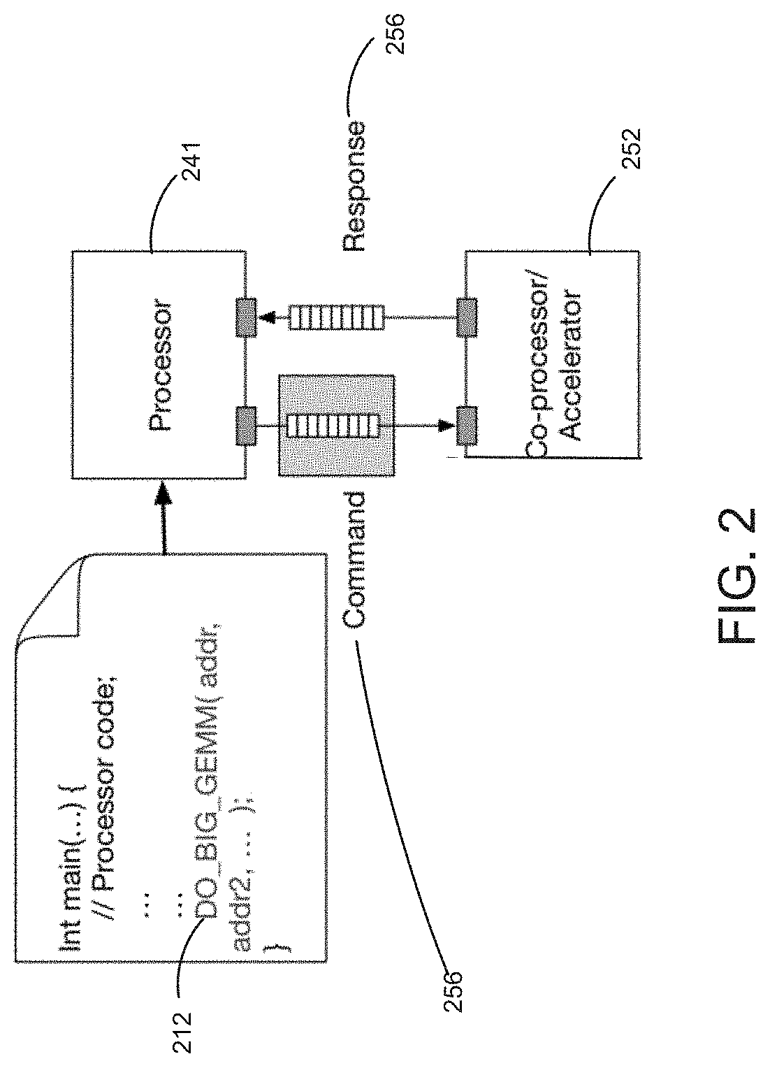 Methods of breaking down coarse-grained tasks for fine-grained task re-scheduling