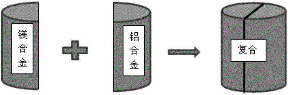 A kind of extrusion method of high-performance light alloy plate