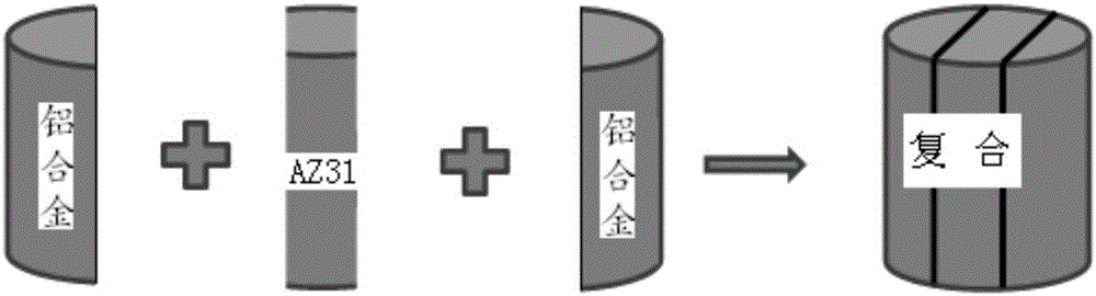 A kind of extrusion method of high-performance light alloy plate