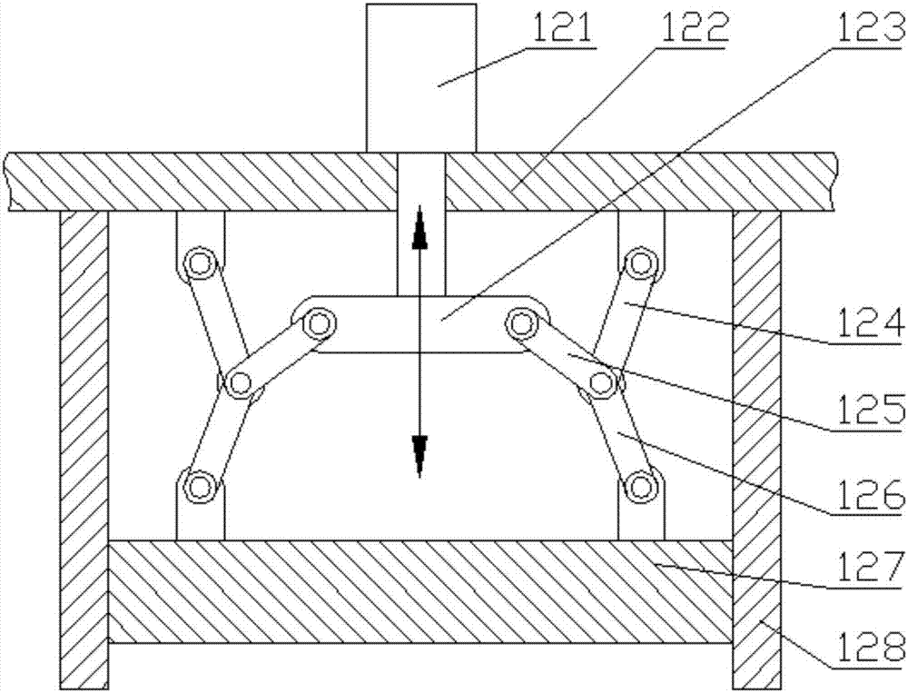 Forging equipment