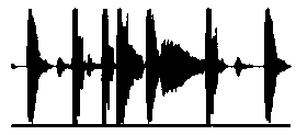 Audio starting point detection method and device