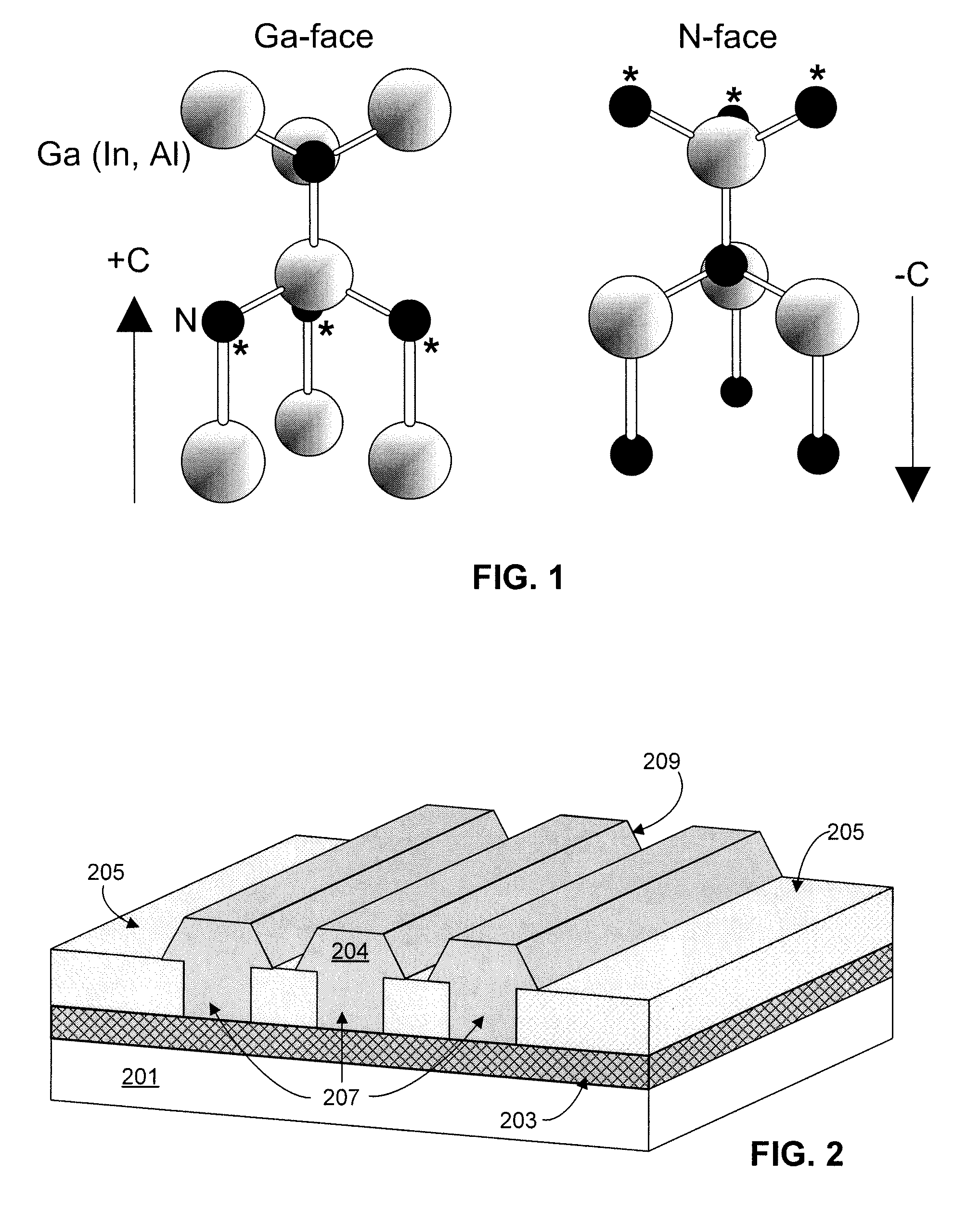 Epitaxial methods and templates grown by the methods