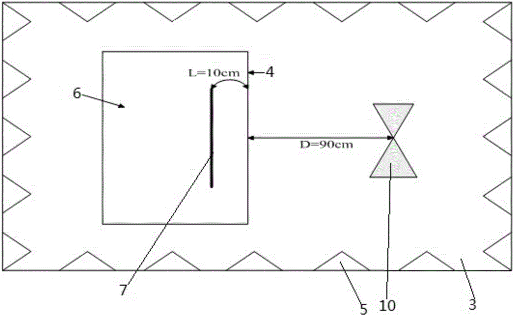 Detection device of radiation emission intensity of line board structure and detection analysis method