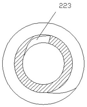 Soil sampling equipment and sampling method thereof