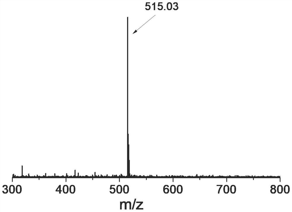 Enzyme-sensitive polypeptide micelle type diagnosis and treatment agent and application thereof in preparation of antitumor drugs