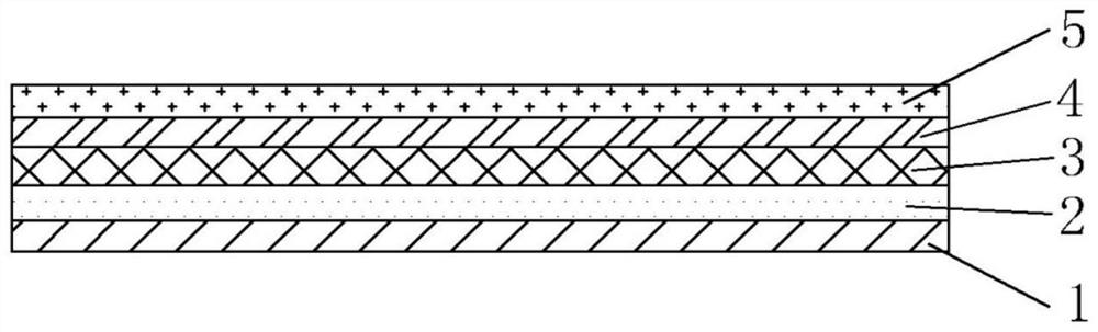 Special antiviral slurry for wall cloth, wall cloth and production method of special antiviral slurry