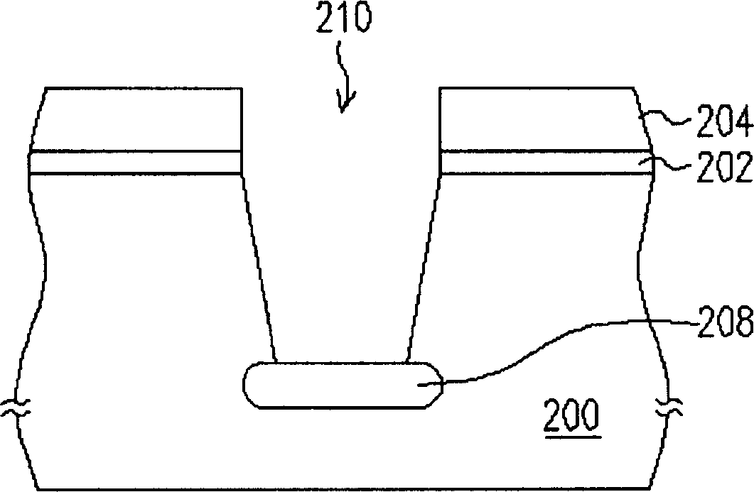 Structure of shallow ridge isolation area and dynamic DASD and its mfg method