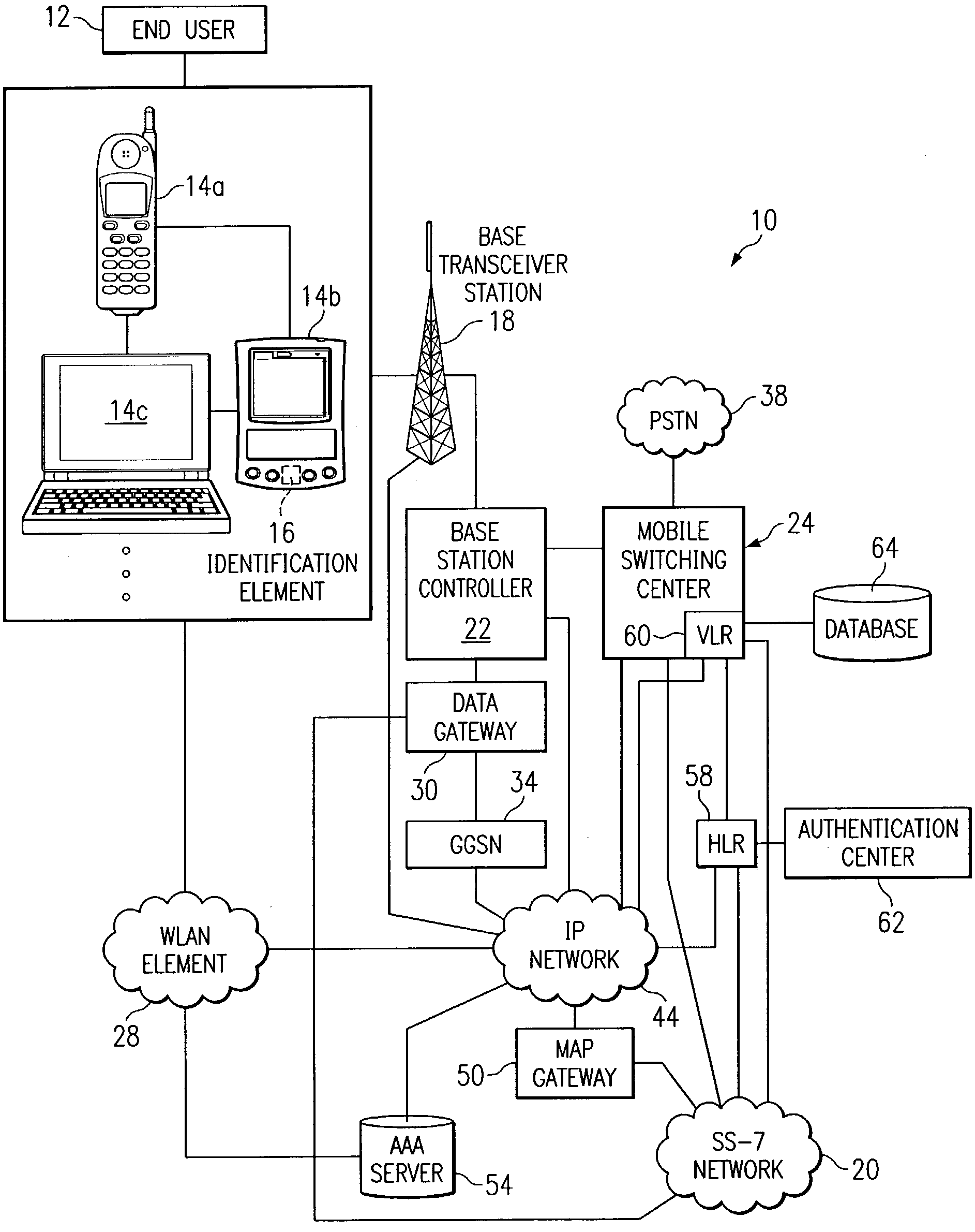 System and method for authenticating an element in a network environment