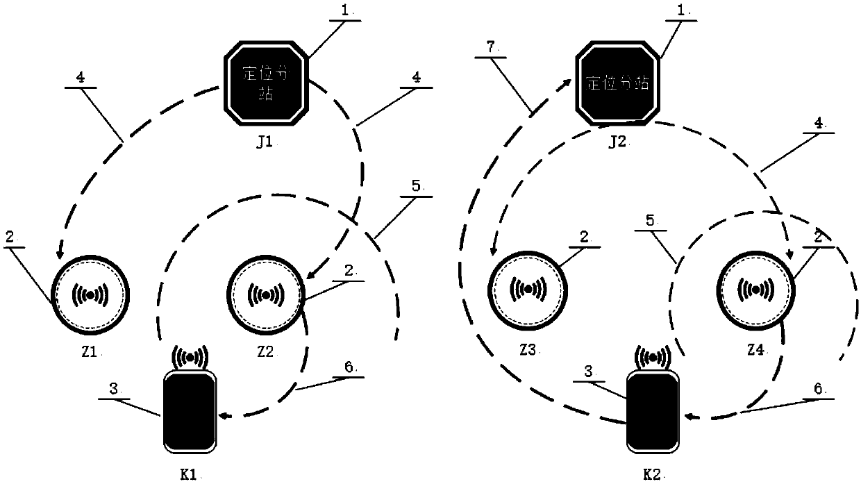 Wireless beacon positioning system and positioning method thereof