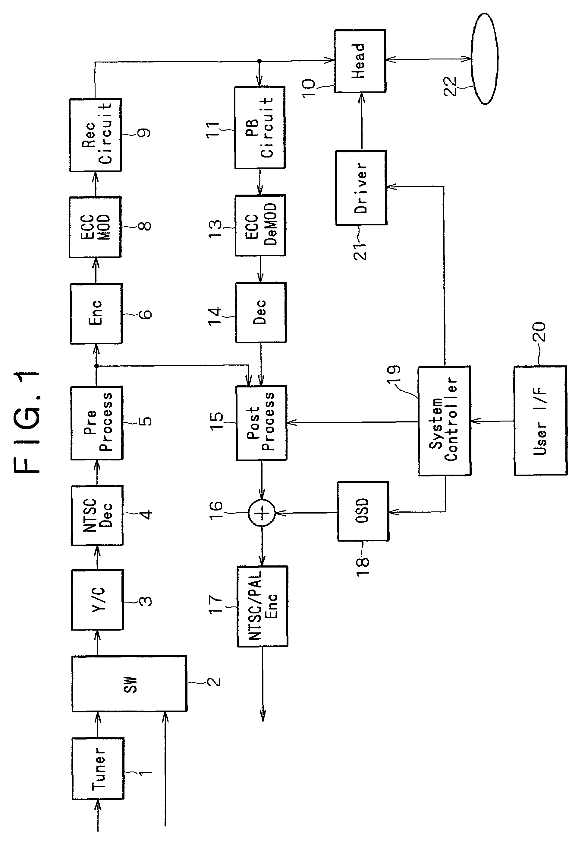 Recording and reproducing apparatus and method