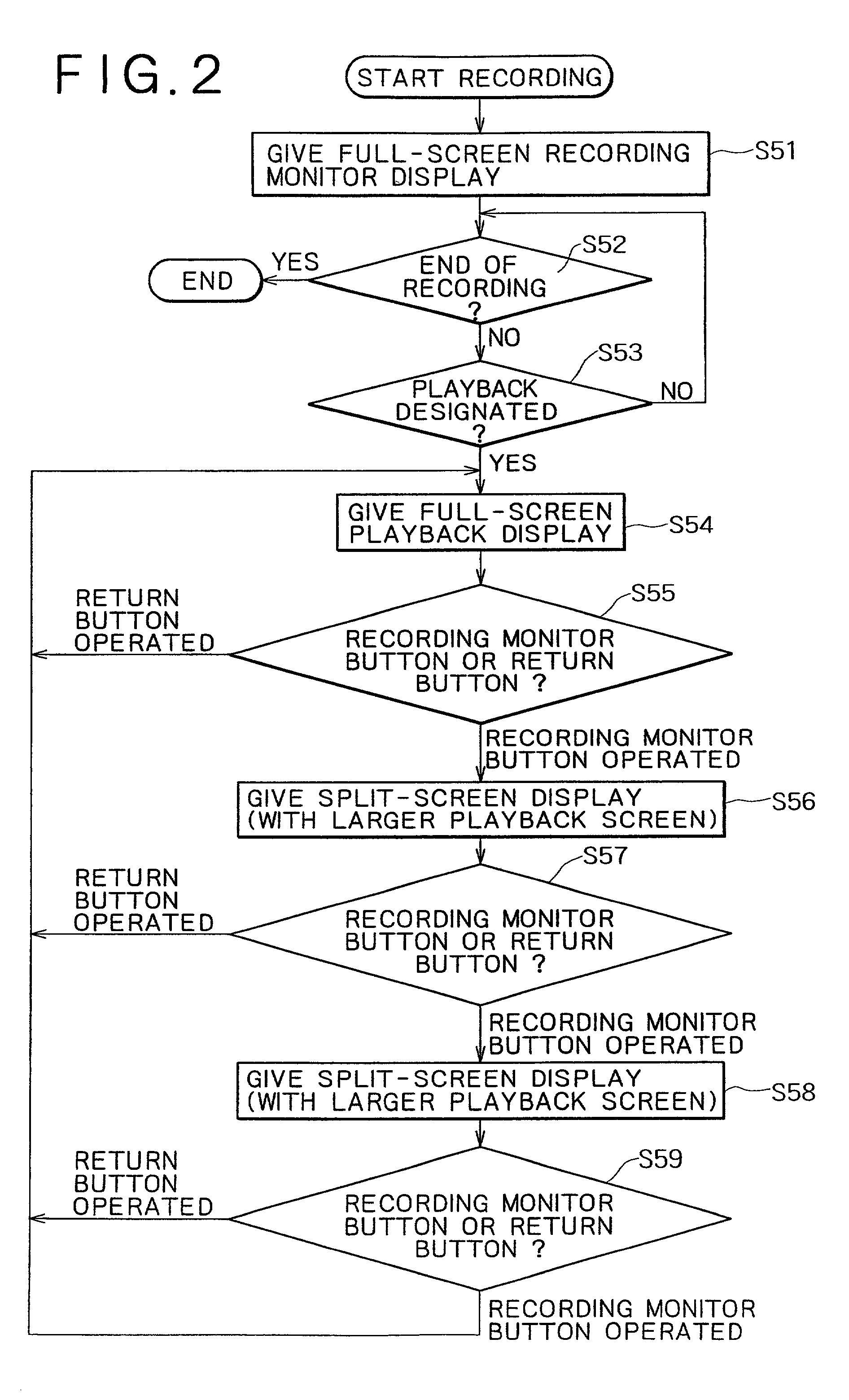Recording and reproducing apparatus and method