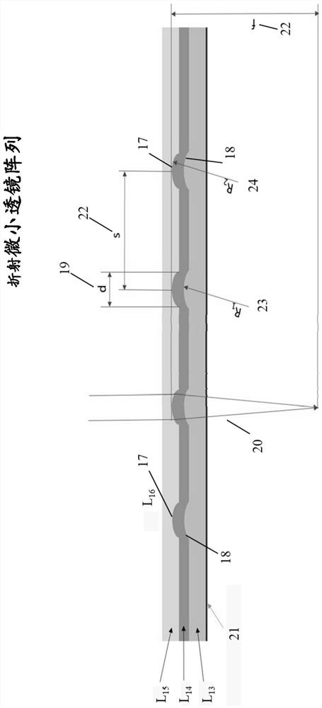 Devices, systems and/or methods for myopia control