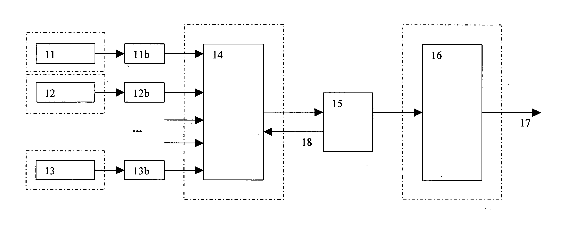 Method and apparatus for processing data in a processing unit being a thread in a multithreading environment