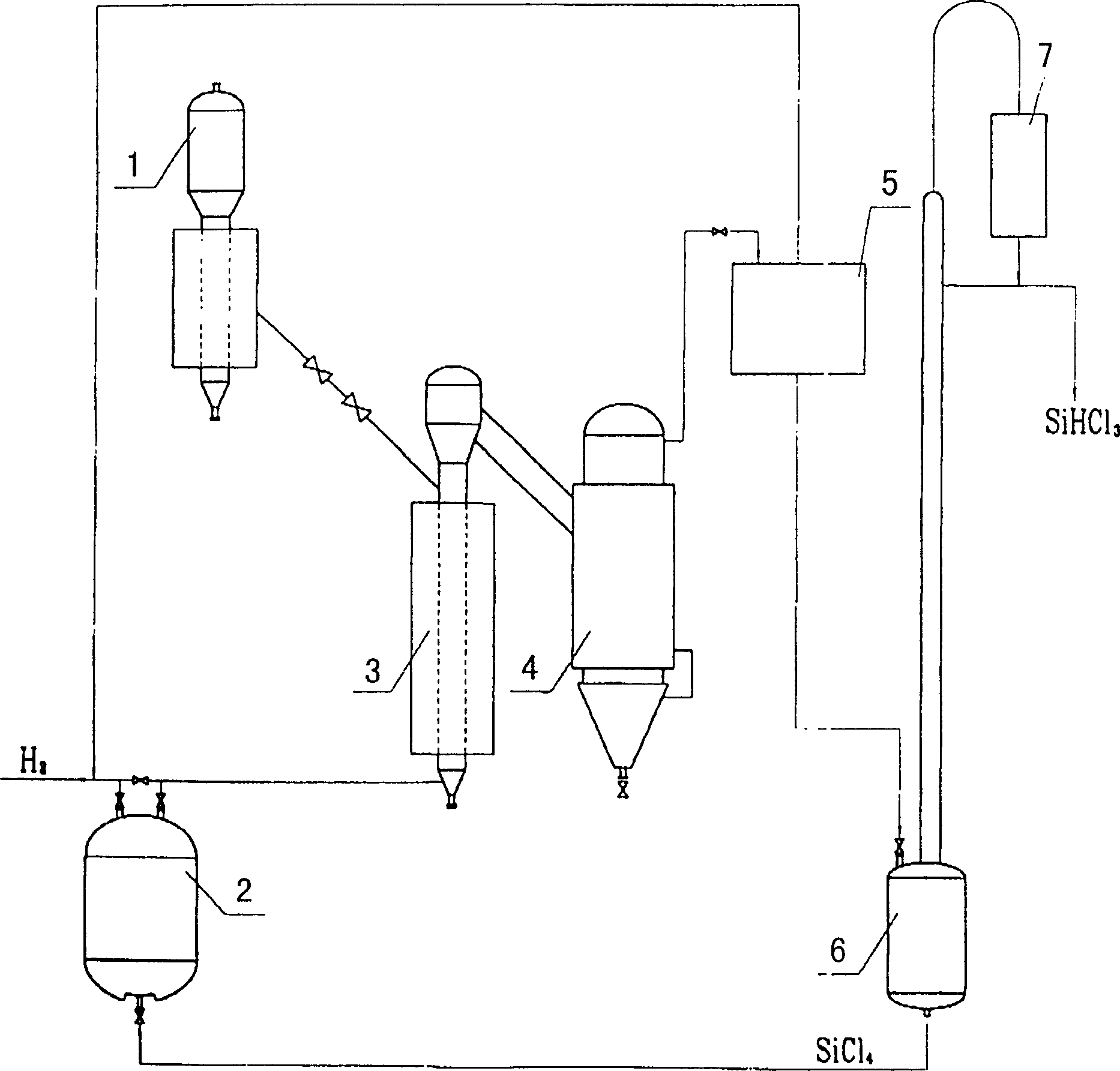 Silicon tetrachloride hydrogenating process of producing trichloro hydrosilicon