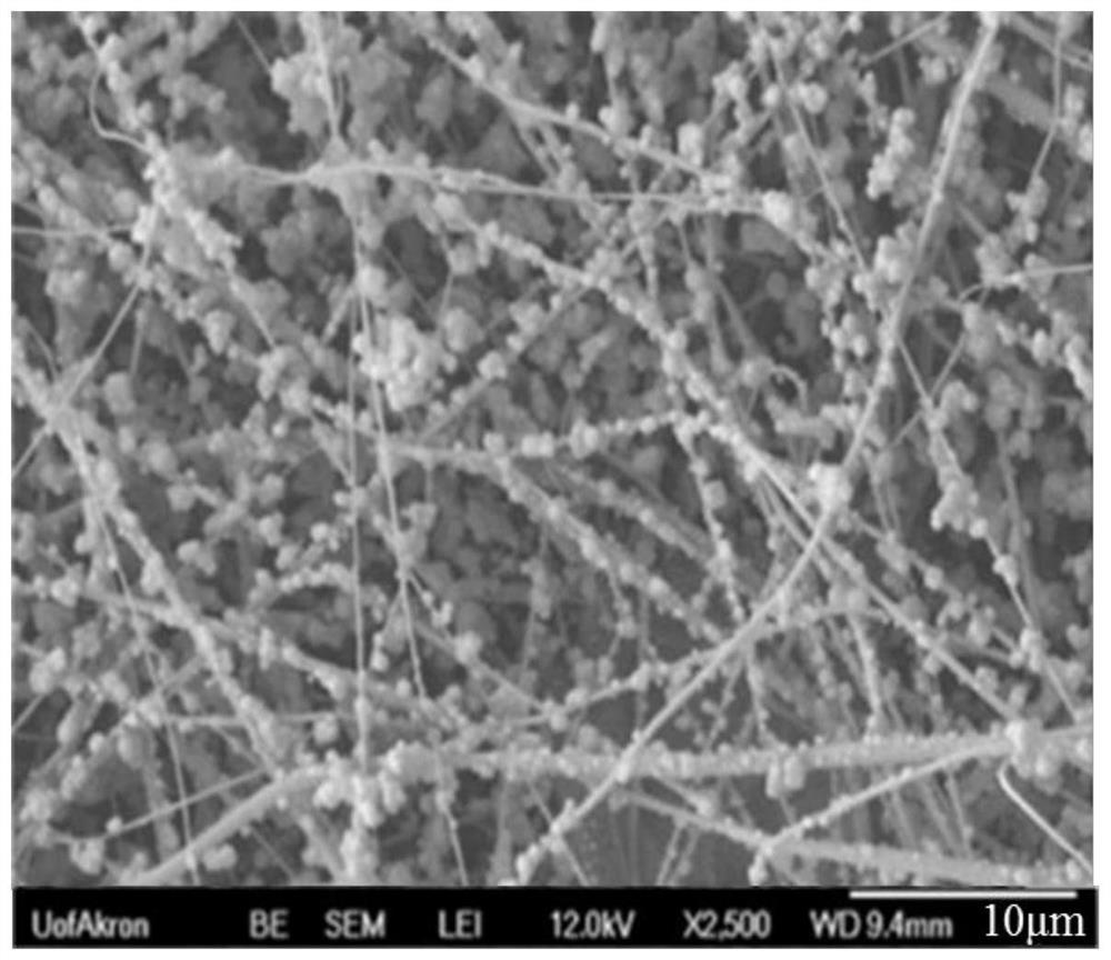 Self-charging non-woven fabric with spray-loaded micro-nano particles and its preparation method and application