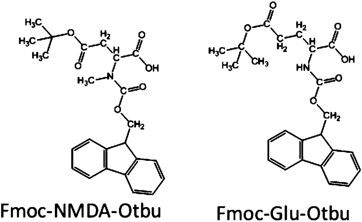 Mass spectrometry probe for glutamate receptor as well as method for detecting spatial distribution rule of mass spectrometry probe in brain tissue