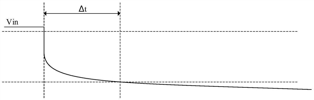 Discharge circuit, power supply and display device