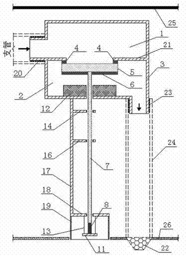 Multifunctional automatic water spray fire-extinguishing device