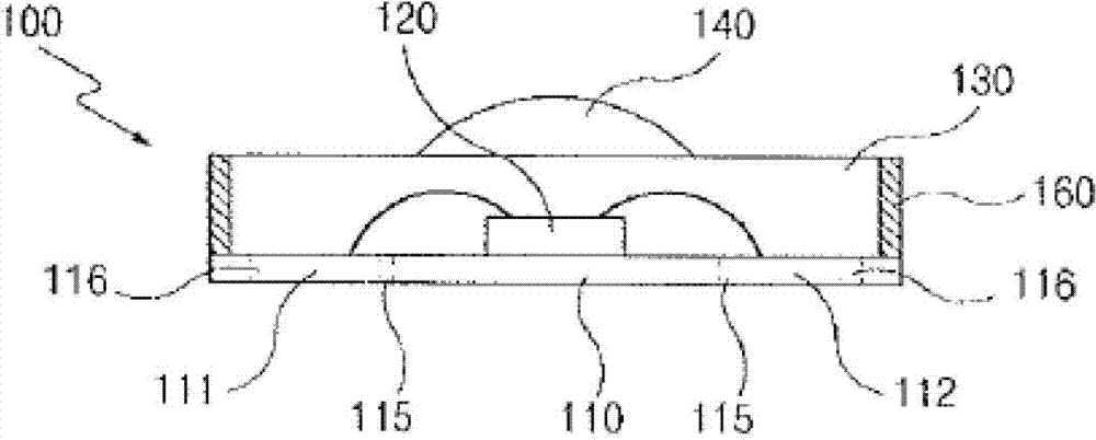 Method for manufacturing LED package