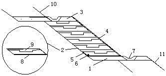 Combined embankment edge covering structure and construction method thereof