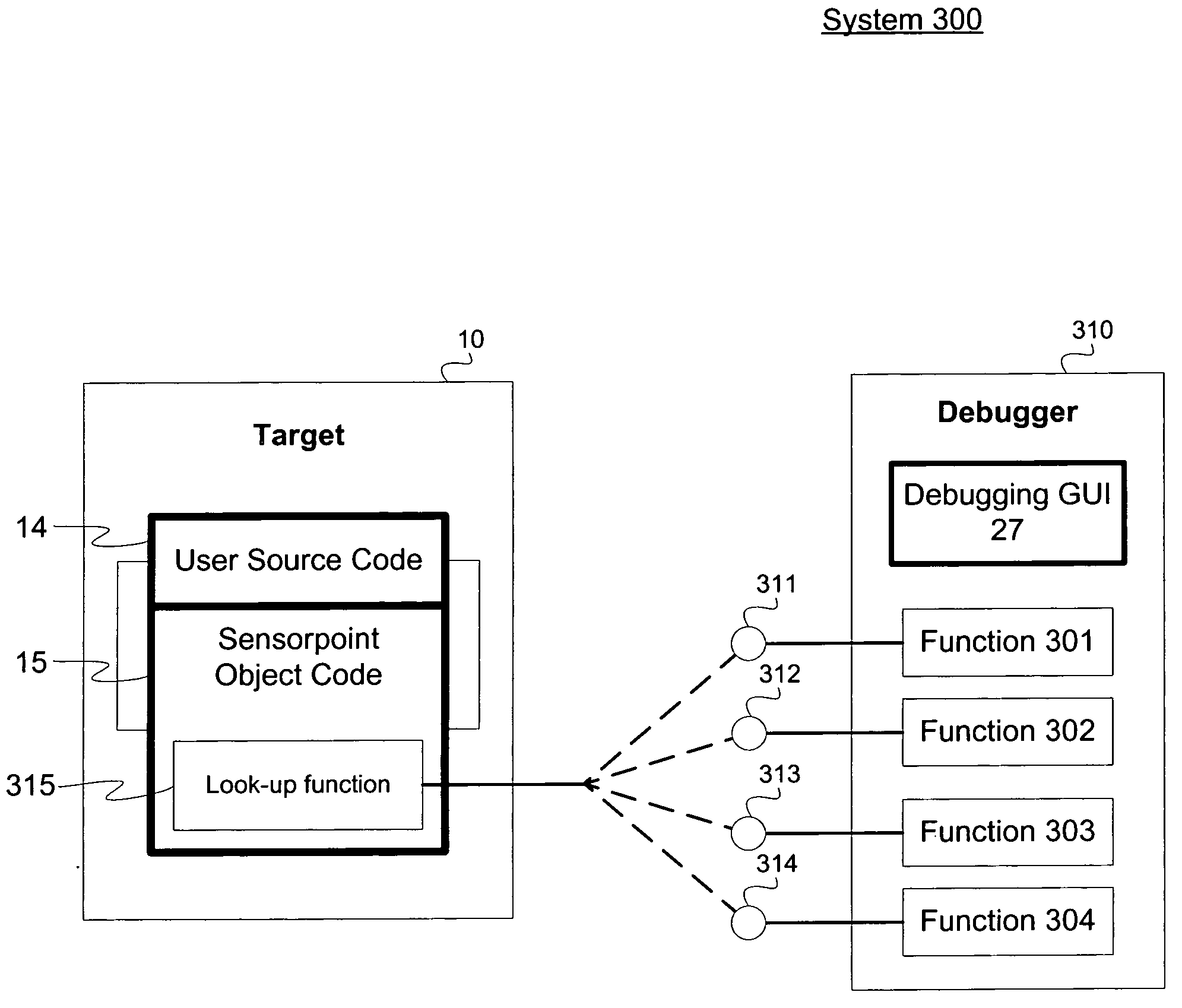 Method and system for dynamic debugging of software
