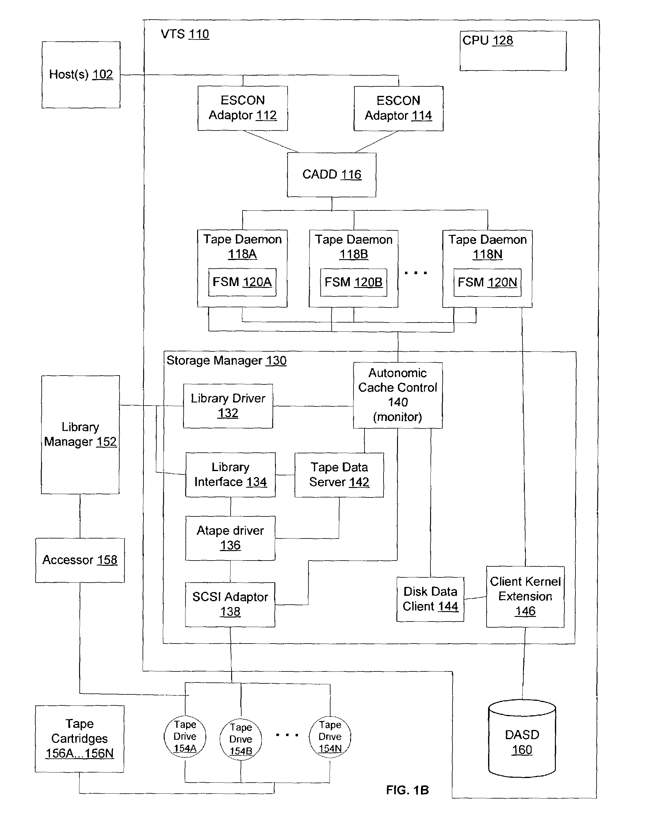 Method, system, and program for managing an out of available space condition