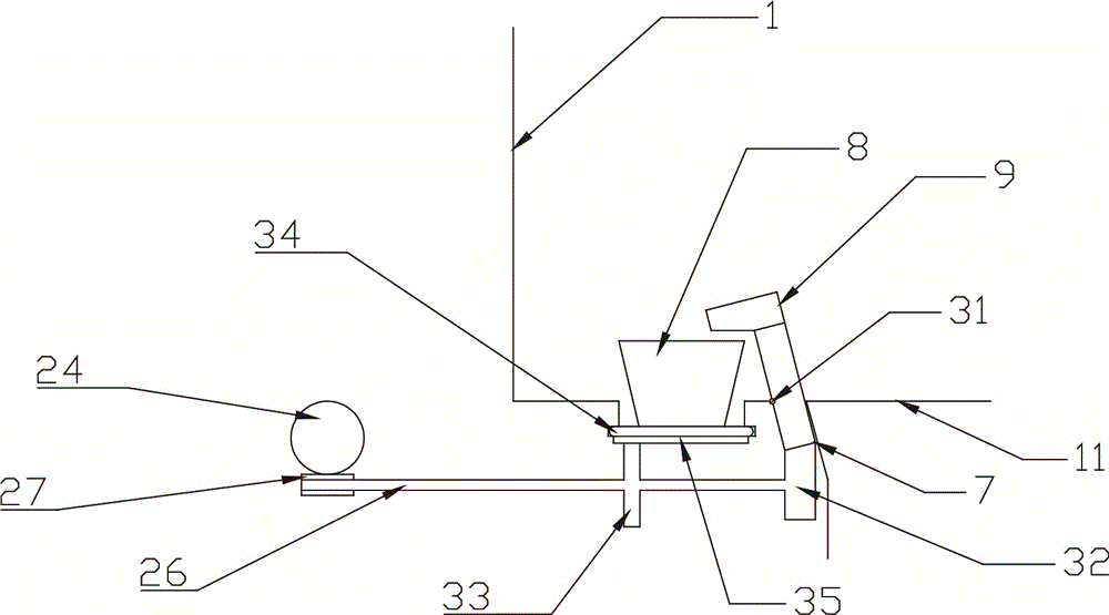 Curtain device capable of rotating flowerpots