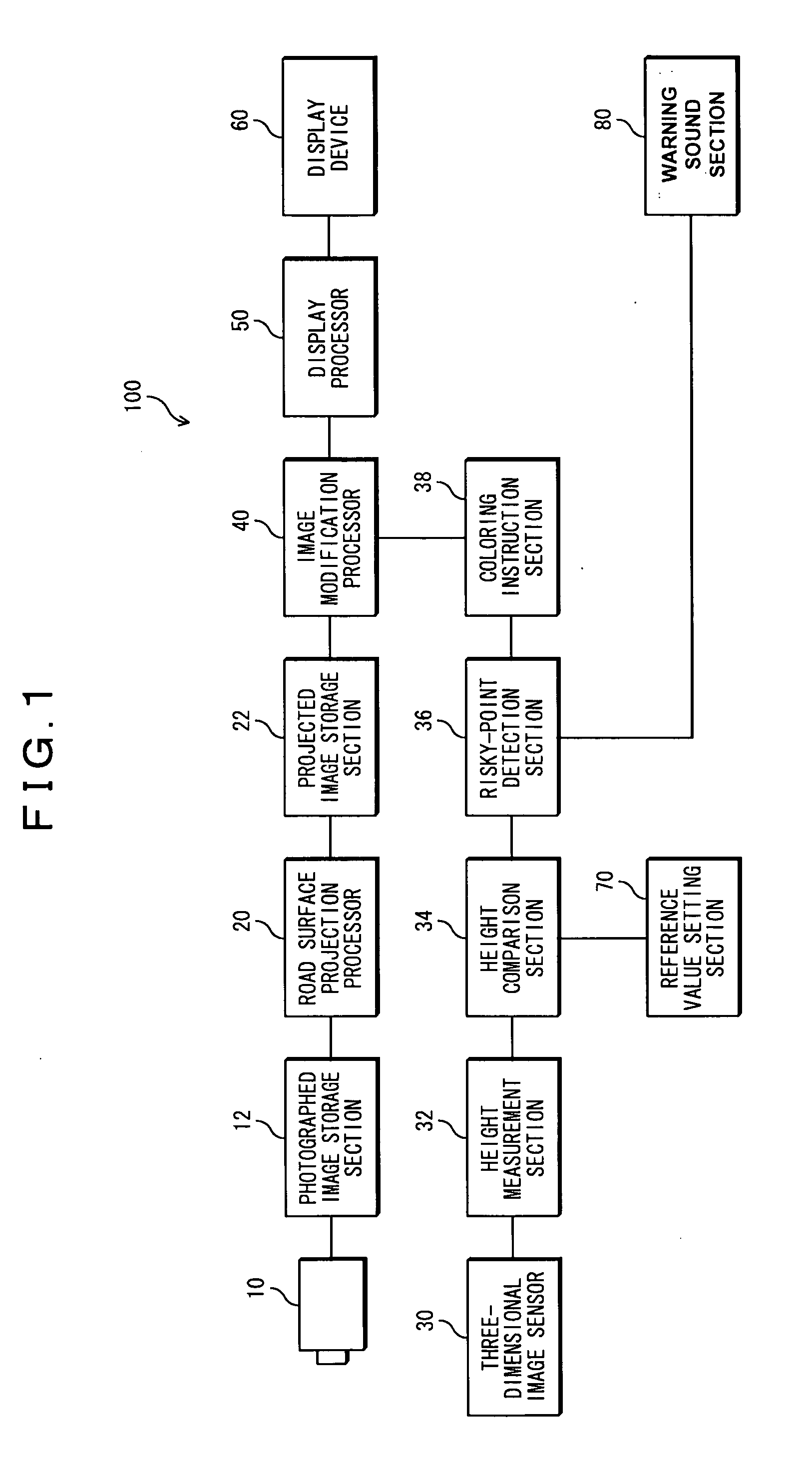 Vehicle driving support system