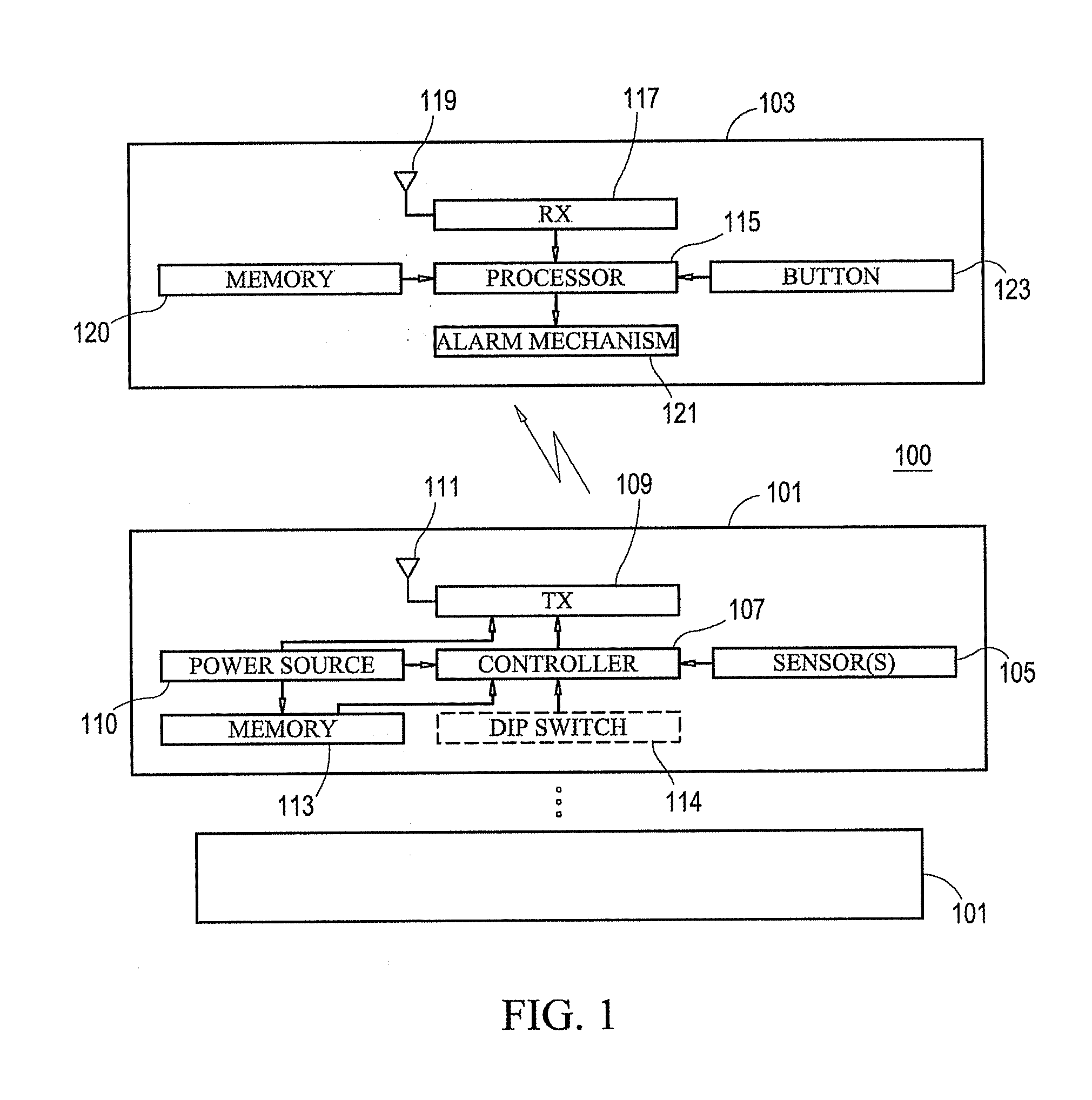 Method for wirelessly monitoring the presence or absence of one or more persons and associated person monitoring system