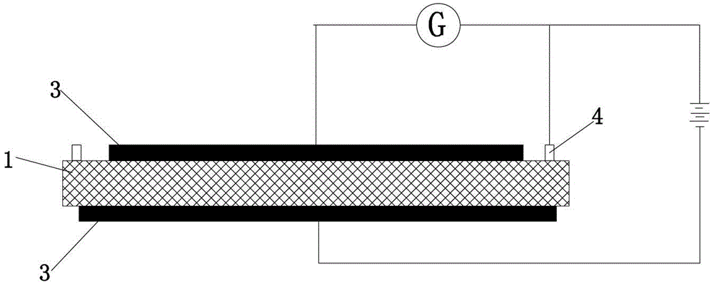 Volume resistivity test method of ethylene vinyl acetate copolymer (EVA) adhesive film used for photovoltaic module packaging