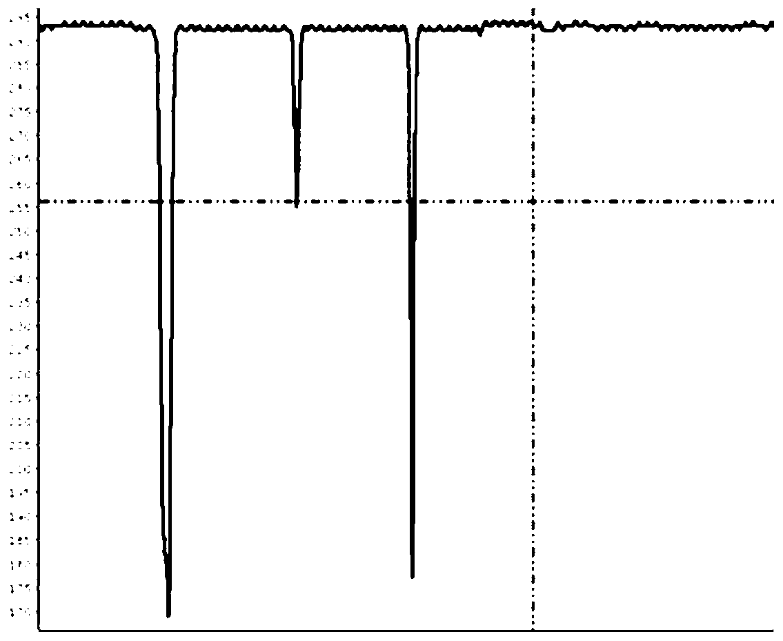 Non-contact high-sensitivity alarm based on human body capacitance induction, design and use method