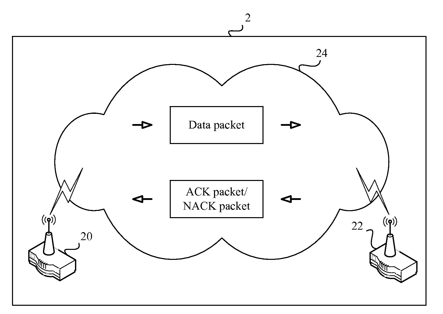 Reception of data with adaptive code rate over wireless network