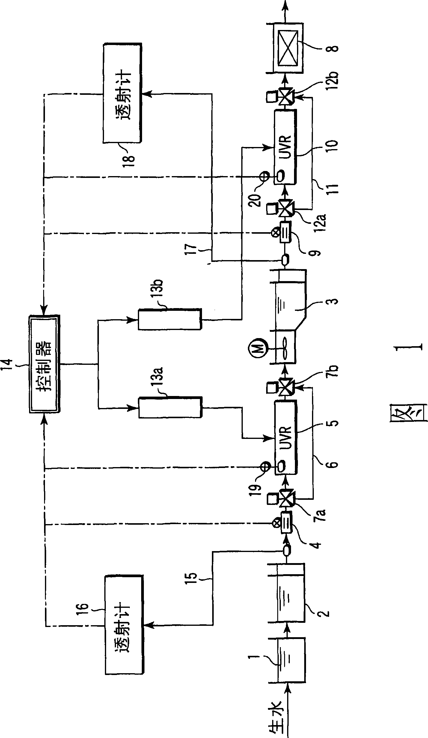 Ultraviolet radiation water treatment system