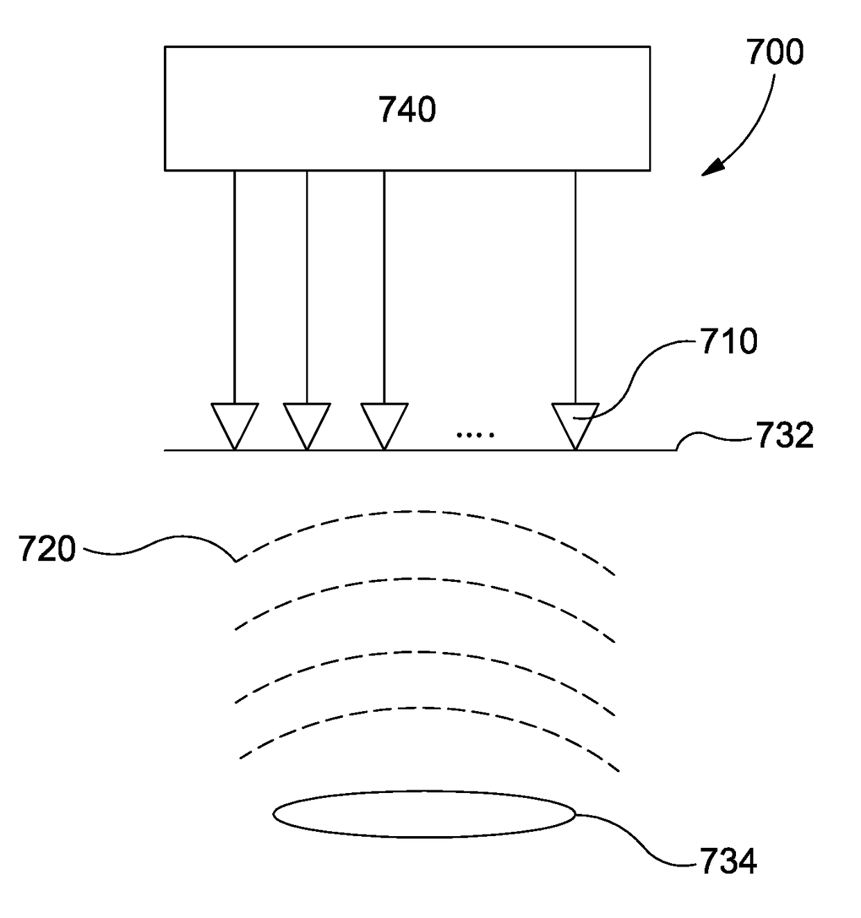 Method, system and non-transitory computer-readable medium for forming a seismic image of a geological structure
