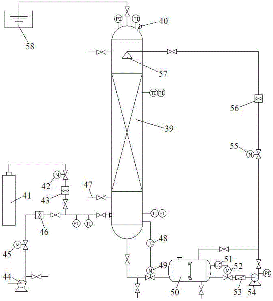 Experimental device for measuring petrochemical process parameters based on safety interlock system