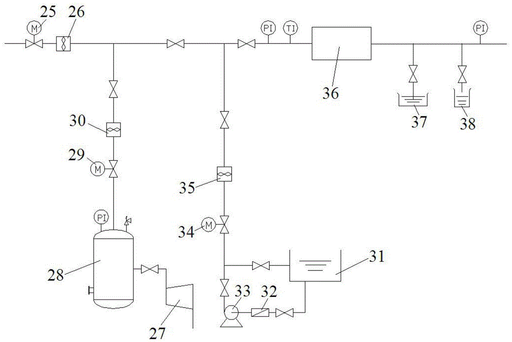 Experimental device for measuring petrochemical process parameters based on safety interlock system