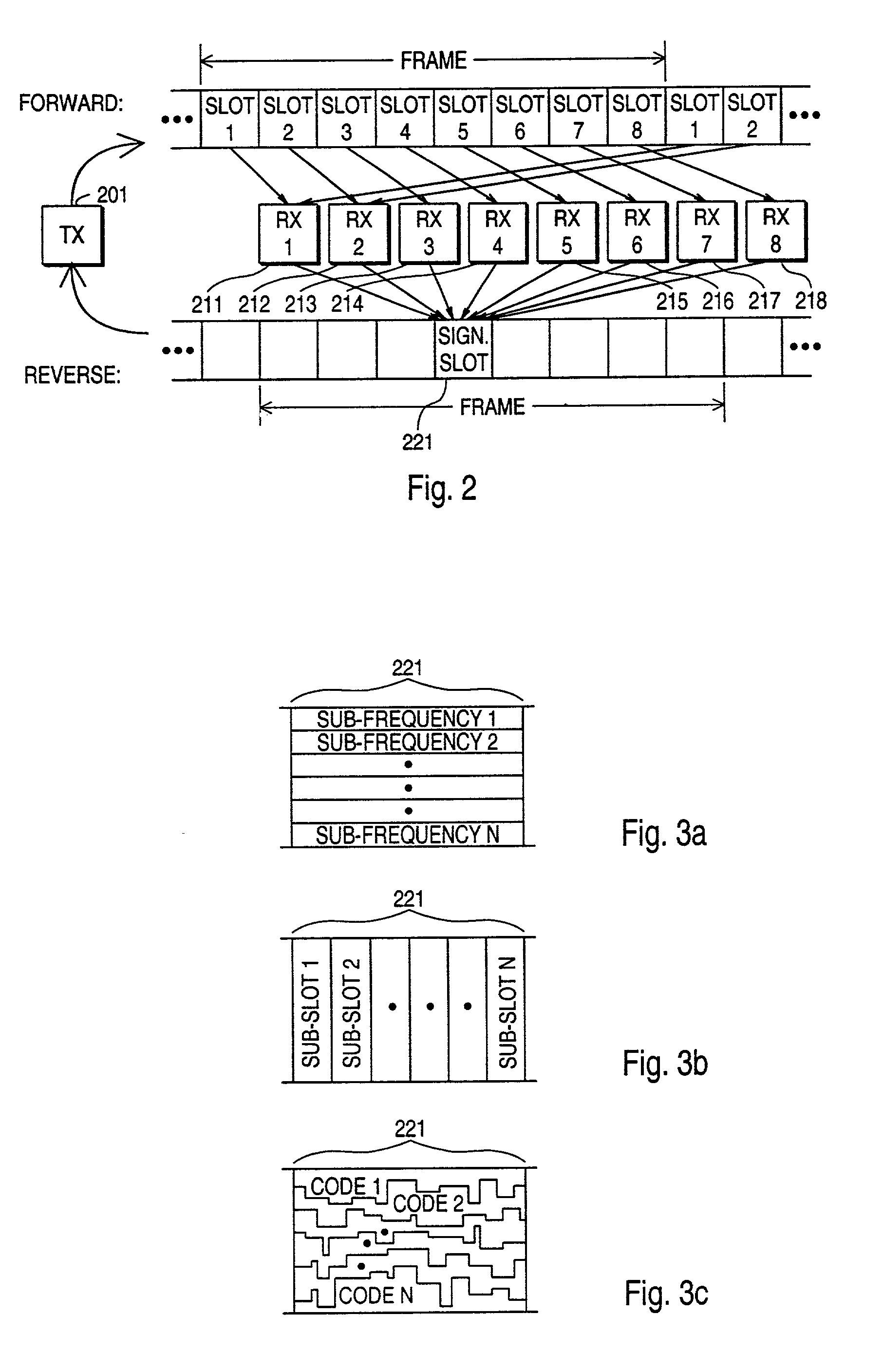 Method and arrangement for implementing fast signalling in an asymmetric communication connection