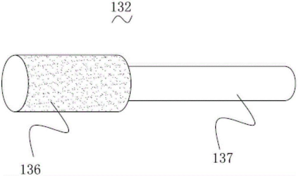 Grinding mechanism and iron core center post grinder