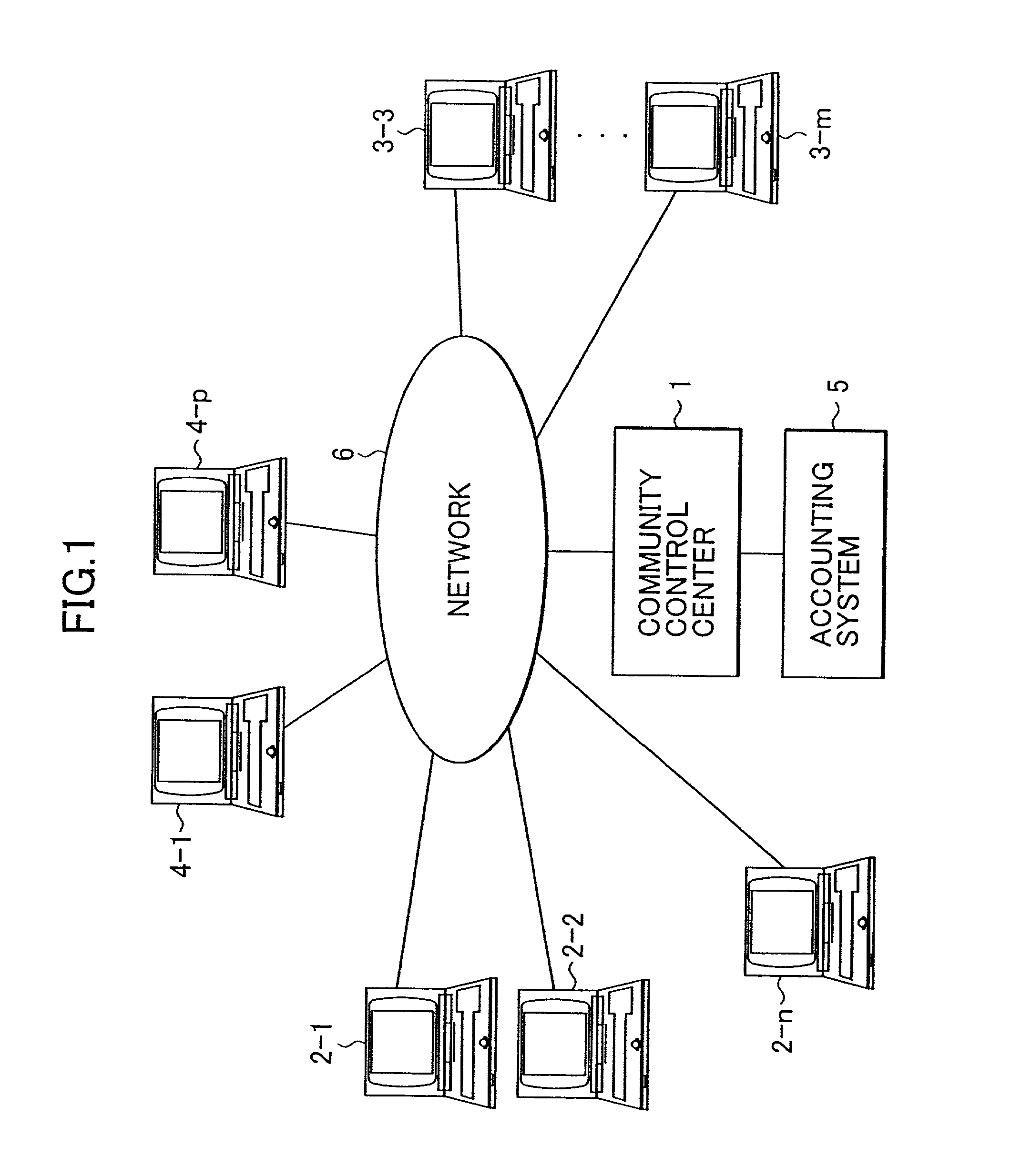 Information processing apparatus, information processing method, service providing system, and computer program thereof