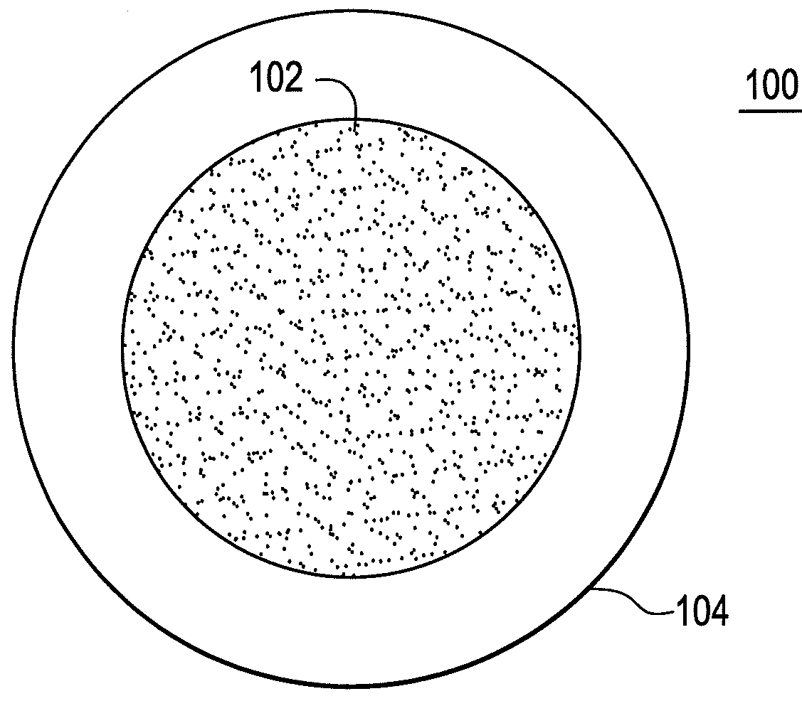 Increased stiffness center optic in soft contact lenses for astigmatism correction