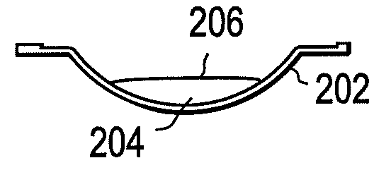 Increased stiffness center optic in soft contact lenses for astigmatism correction