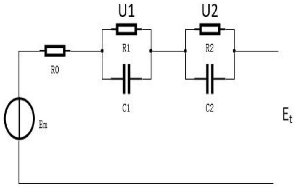 A method for estimating state of charge of lithium battery with temperature compensation function