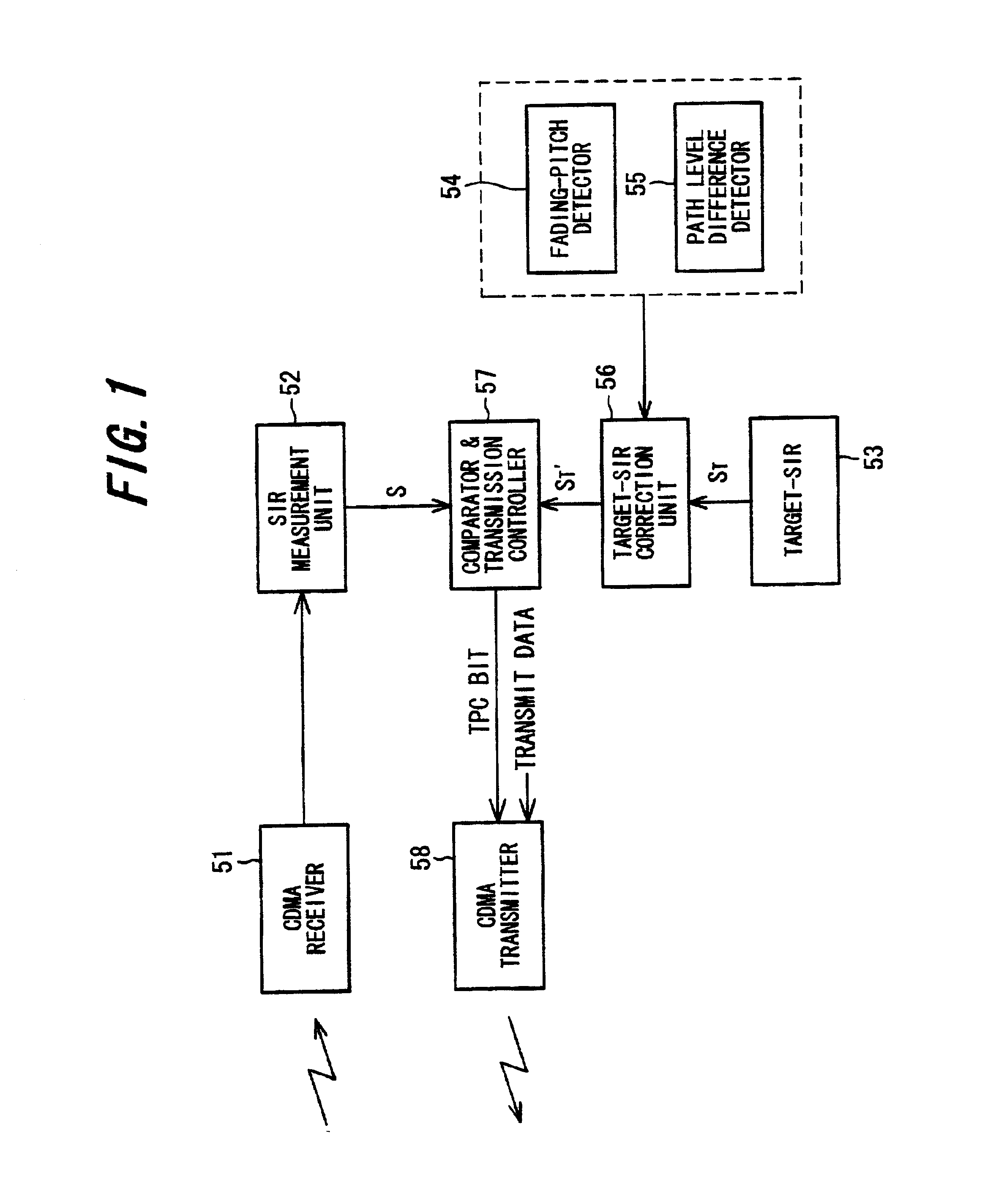 Transmission power control apparatus