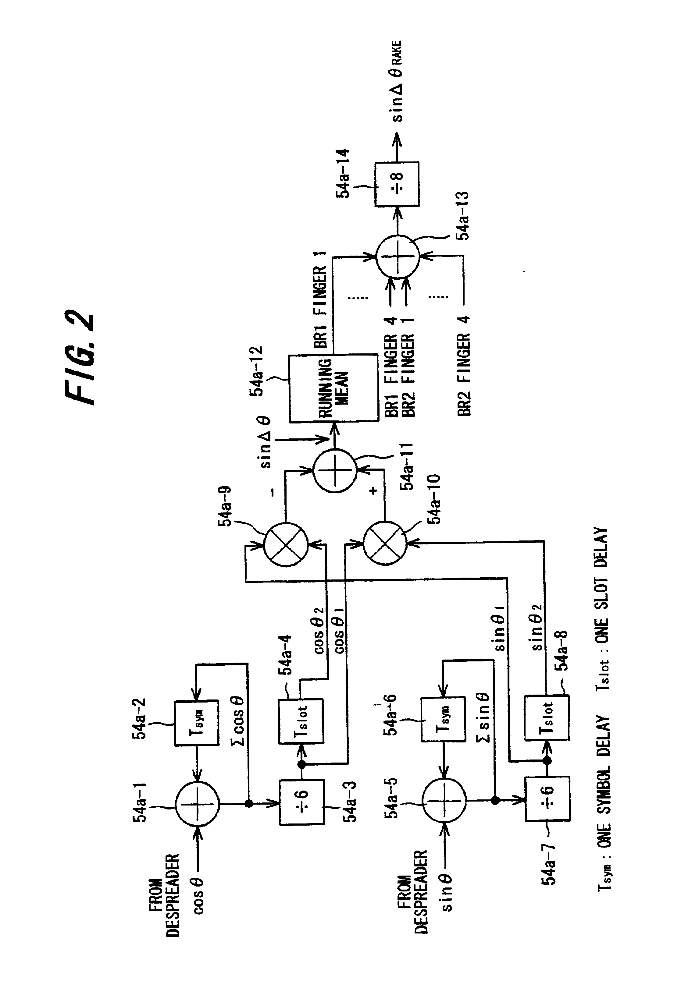 Transmission power control apparatus