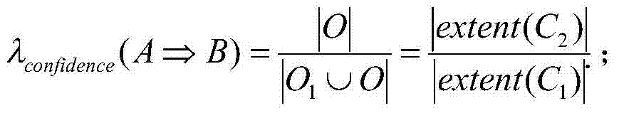 Rough set and granular computing merged method for mining online data of distributed heterogeneous mass urban safety data flows