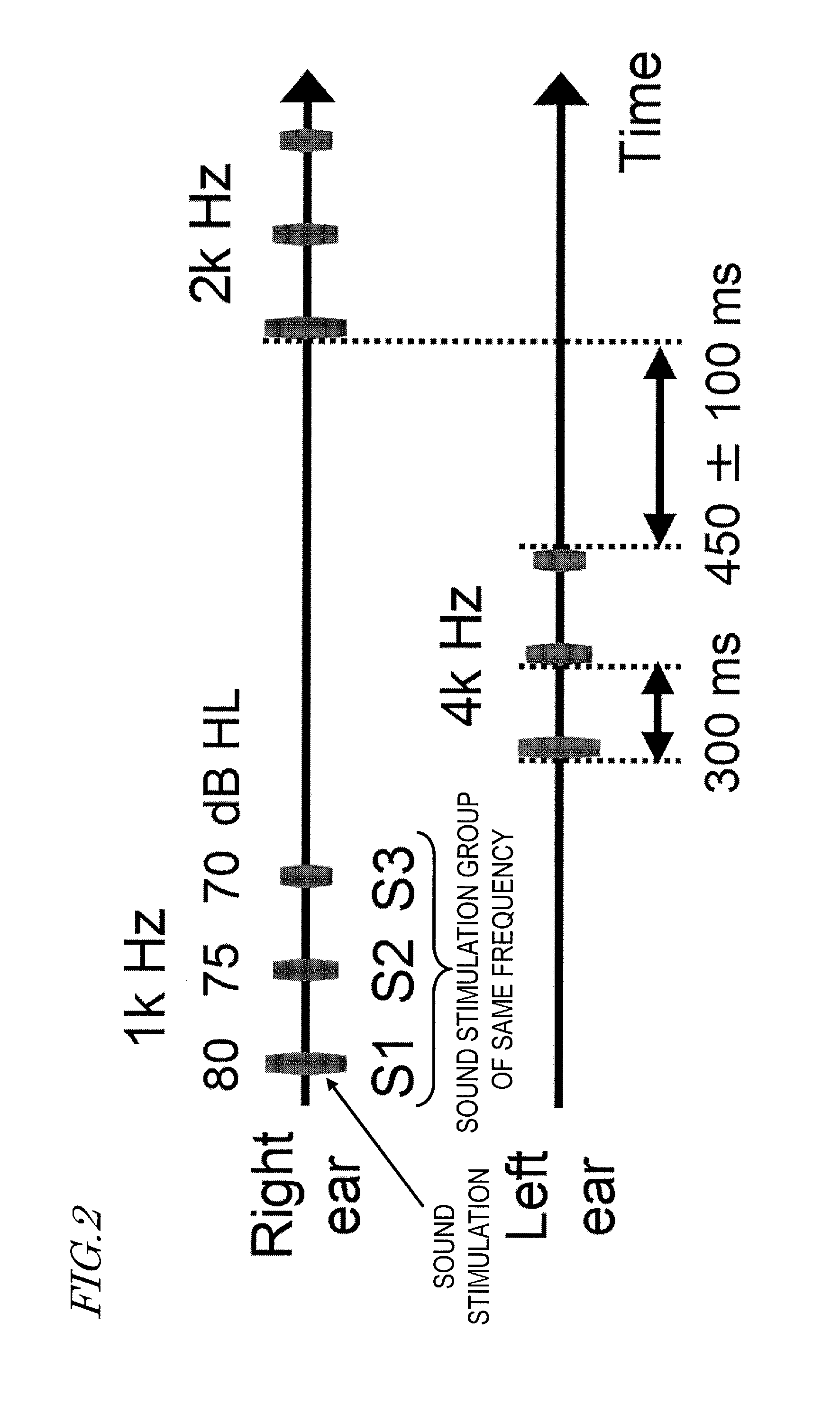 Uncomfortable sound pressure estimation system, uncomfortable sound pressure estimation apparatus, uncomfortable sound pressure estimation method, and computer program thereof