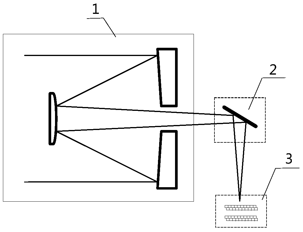 A Moving Target Enhancement Method Based on Extended Sampling of Multi-line Transit Time Scanning